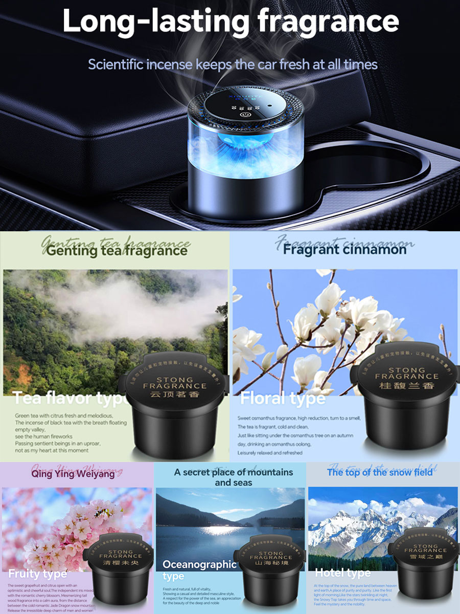 Recharge de parfum pour désodo - Perfume Fragrance World avis et prix