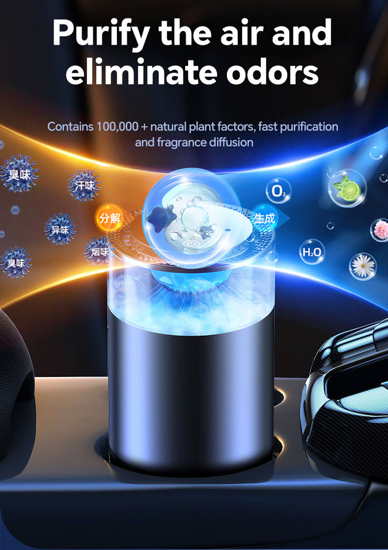 Recharge de parfum pour désodo - Perfume Fragrance World avis et prix