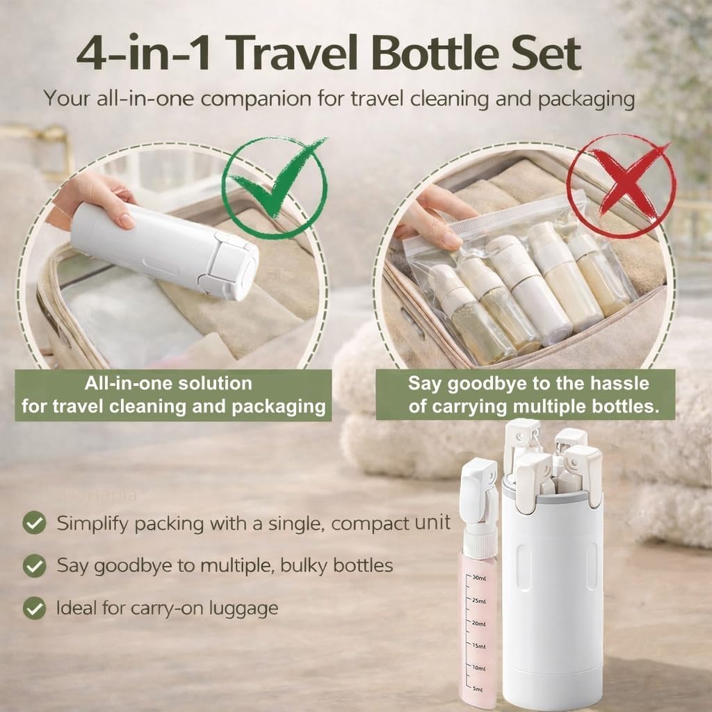 Distributeur de voyage 4 en 1, - Perfume Fragrance Dispenser avis et prix